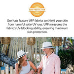 Load image into Gallery viewer, Wallaroo Hat Company Women’s Petite Kristy Fedora – UPF 50+ Sun Protection, Wide Brim, Packable Design, Adjustable Sizing for Smaller Crown Sizes – Sun-Safe Hat for Travel and Everyday (Ivory/Blue)
