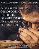 Load image into Gallery viewer, HerMoment Christmas Gifts for Wife - Anniversary Necklace for Her - 1 Carat Moissanite Pendant - Jewelry for Girlfriend Christmas - Heart Solitaire Dainty Necklace
