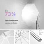 Load image into Gallery viewer, LimoStudio (LED Super Bright) 1200W Output Photo Studio Umbrella Continuous Lighting Kit, 6500K Neutral Day Light, 10800 Lumen, CRI&gt;95, White Soft Umbrella Diffuser &amp; Black, Silver Reflector, LMS103

