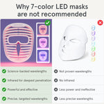 Load image into Gallery viewer, iRestore LED Face Mask Light Therapy | Blue, Infrared &amp; Red Light Therapy for Face | Illumina Skincare Device Facemask - Youthful Radiant Skin with Reduced Wrinkles, Fine Lines | Contour | 360 LEDs
