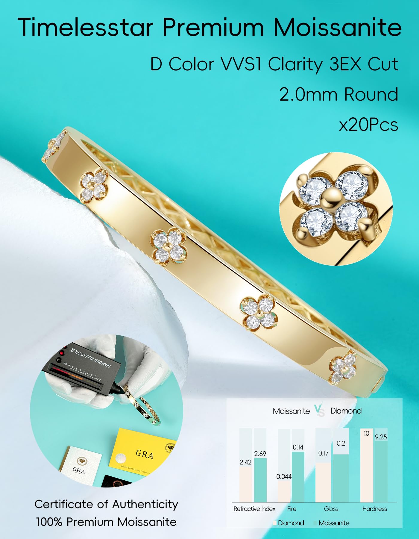 TIMELESSTAR Gold Bangle Bracelets for Women Gifts Four Leaf Clover Bracelet Moissanite Diamond Tennis 925 Sterling Silver Chunky 18k Plated Cute Friendship Dainty Womens Bangles Stack Non Tarnish