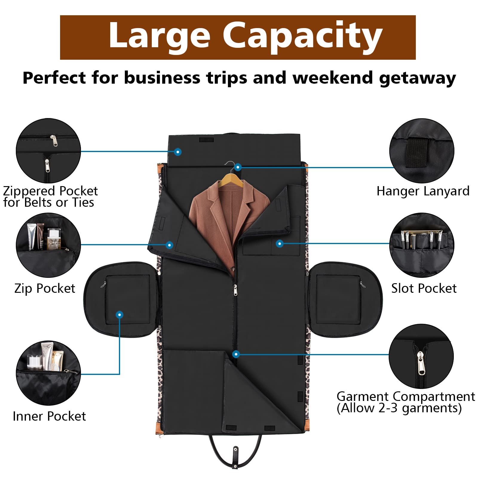 Garment Bag for Travel Convertible Carry On Garment Bag Large Travel Duffel Bags for Women 2 in 1 Hanging Suitcase Suit Travel Bags for Women & Men 3pcs Set