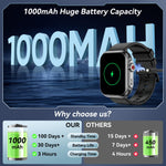 Load image into Gallery viewer, Smart Watch for Men Women, 1000mAh Battery 100-Day Standby Time, 1.85&quot; HD Screen Fitness Tracker, 110+ Sport Modes, IP68 Waterproof, Heart Rate/Sleep Monitor, Fitness Watch for Android/iOS (Black)
