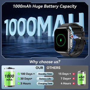Smart Watch for Men Women, 1000mAh Battery 100-Day Standby Time, 1.85" HD Screen Fitness Tracker, 110+ Sport Modes, IP68 Waterproof, Heart Rate/Sleep Monitor, Fitness Watch for Android/iOS (Black)