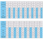 Load image into Gallery viewer, MCOLLNAS White Formal Dresses for Women A Line Cowl Neck Chiffon Evening Formal Dresses US8
