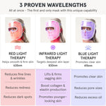 Load image into Gallery viewer, iRestore LED Face Mask Light Therapy | Blue, Infrared &amp; Red Light Therapy for Face | Illumina Skincare Device Facemask - Youthful Radiant Skin with Reduced Wrinkles, Fine Lines | Contour | 360 LEDs
