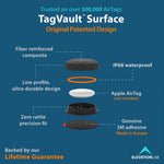 Load image into Gallery viewer, Elevation Lab AirTag Adhesive Mount (4 Pack) - TagVault™ - The Original Waterproof AirTag Stick-On Holder | 3M VHB, Indestructible, Screw-On Design, Find Your Bike, Car, &amp; More
