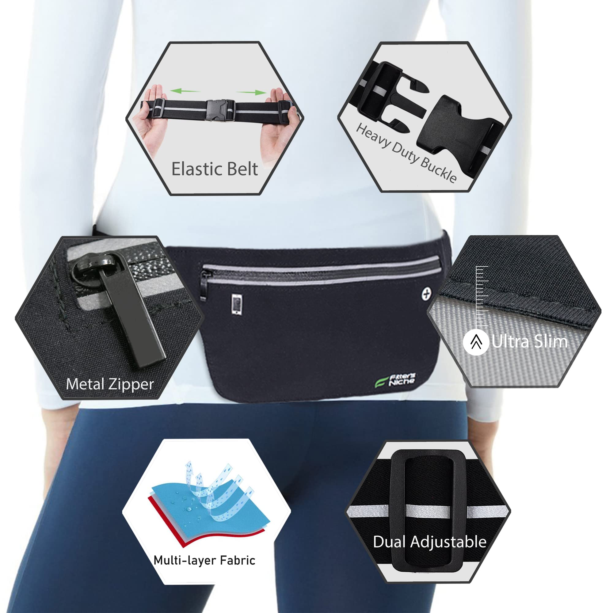 Fitter's Niche UltraSlim Fanny Waist Pack, Versatile for Men and Women, Bounce-less Sports Hiking Running Hip Bag, Extendable Belt, Infinite Black