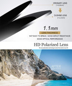 Load image into Gallery viewer, DUSHINE Polarized Sunglasses for Women Classic Retro Style UV400 Protection
