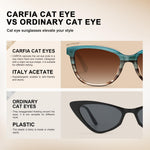 Load image into Gallery viewer, CARFIA Designer Acetate Womens Polarized Sunglasses Fit Most Face Shapes Trendy Shades UV Protection Hypoallergenic Handmade
