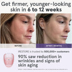 Load image into Gallery viewer, iRestore LED Face Mask Light Therapy | Blue, Infrared &amp; Red Light Therapy for Face | Illumina Skincare Device Facemask - Youthful Radiant Skin with Reduced Wrinkles, Fine Lines | Contour | 360 LEDs
