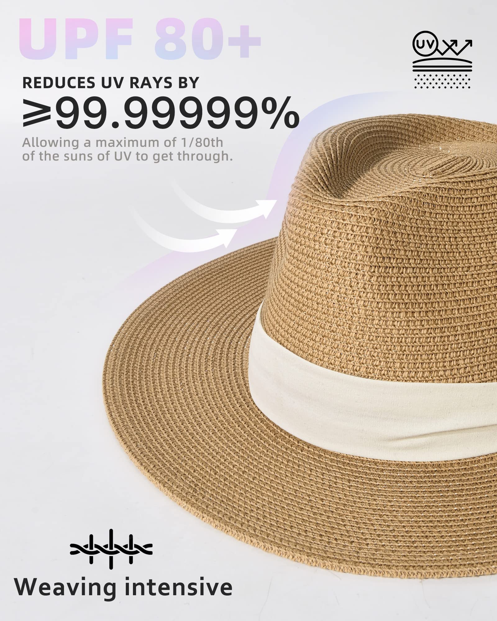 FURTALK Womens Mens Wide Brim Straw Panama Hat Fedora Summer Beach Sun Hat UPF Straw Hat for Women Khaki-Beige