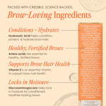 Load image into Gallery viewer, Grande Cosmetics GrandeBROW Brow Enhancing Serum, 8 Week Starter Supply , 0.05 Fl Oz (Pack of 1)

