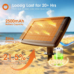 Load image into Gallery viewer, addlon 54FT(48+6) Solar String Lights Outdoor Waterproof with USB Charging &amp; Remote Control - Dimmable Solar Power Patio Lights with LED Bulbs for Porch, Garden, Yard, Market, Bistro - Last for 20+Hrs
